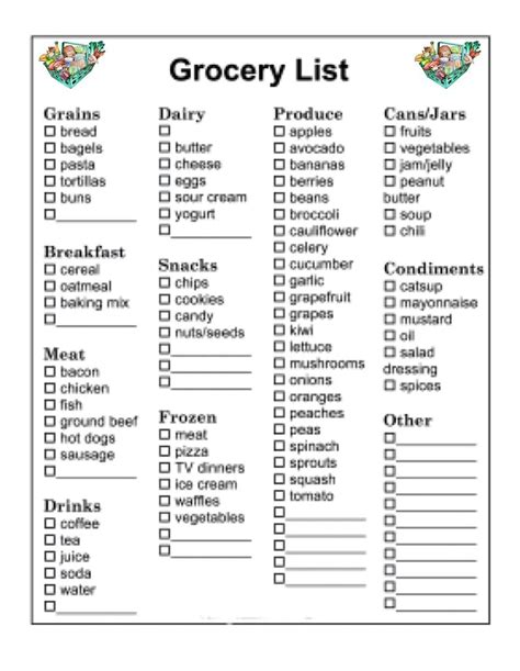 Large-print Basic Grocery List - Etsy | Basic grocery list, Grocery lists, Shopping list grocery