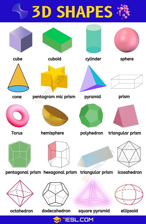 3D Shapes: List of All Kinds of 3D Shapes in English • 7ESL | Geometric shapes names, 3d shapes ...