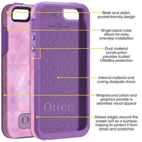 Otterbox Symmetry Series Case Review