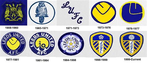 Leeds United Club Badge History