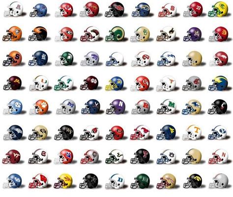 Football Helmet Style: All college football helmets