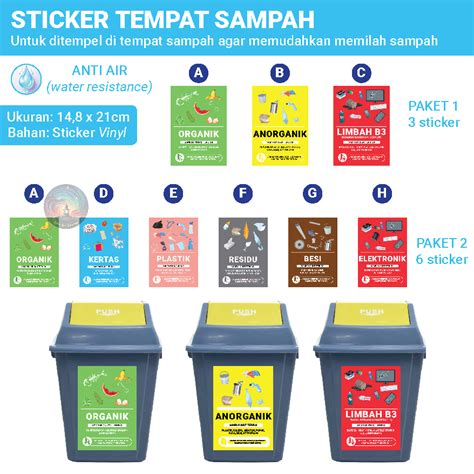 Jual STIKER Sticker Custom TEMPAT SAMPAH ORGANIK , ANORGANIK, LIMBAH B3, RESIDU, KERTAS, BESI ...