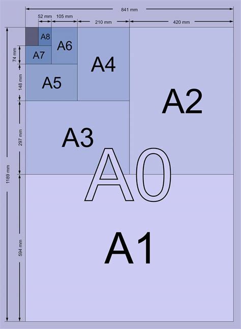 A Paper Size In Pixels