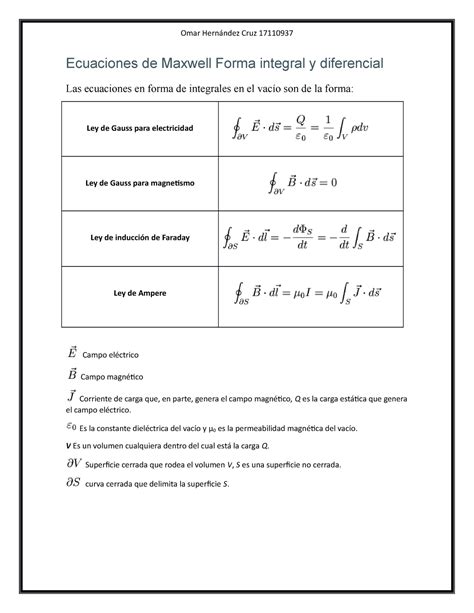 Ecuaciones de Maxwell Forma integral y diferencial - Omar Hernández Cruz 17110937 Ecuaciones de ...