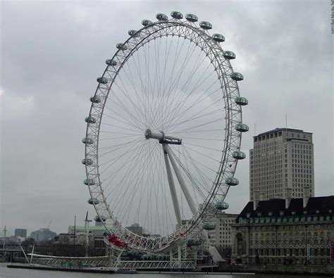 Sightseeing in London - Check Before You Trek