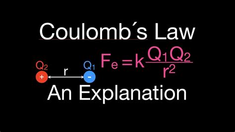 Coulomb's Law Examples And Solutions