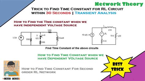 R C Time Constant Circuit Diagram