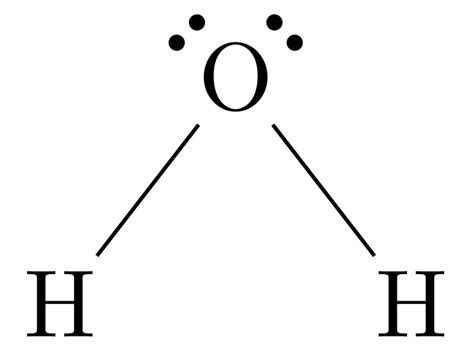 H2O Lewis Structure, Molecular Geometry, and Hybridization - Techiescientist