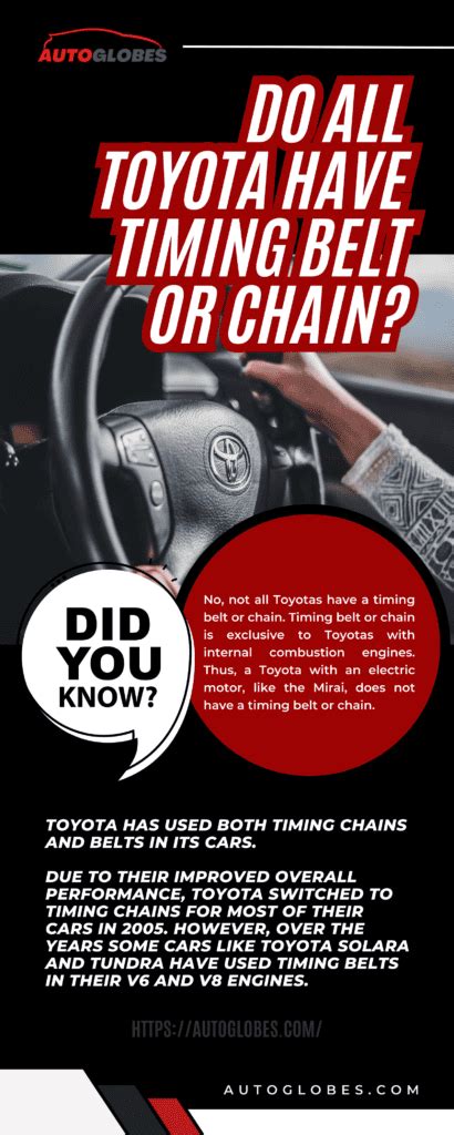 Toyota Timing Belt or Chain: Which One Does Your Car Have? - AutoGlobes