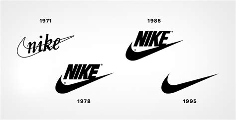 Nike Logo History