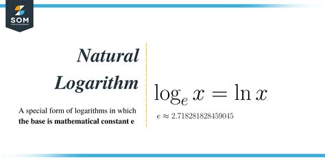 Example Of Natural Logarithm