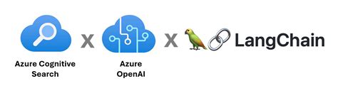 Using Azure Search for vector search with Azure OpenAI and LangChain · Clemens Siebler's Blog