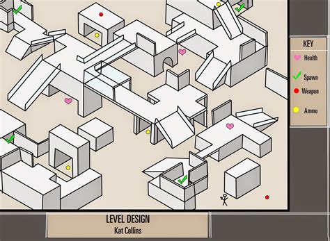 Game level design, Map layout, Map design