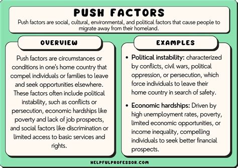 27 Examples of Push Factors (2024)