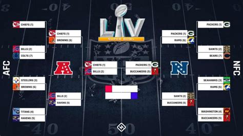 The road to the NFL Super Bowl is officially underway – Devils' Advocate