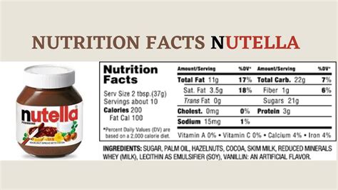 Nutella Nutrition Information | Besto Blog