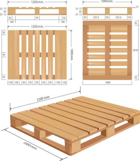 Wood Pallet Design & Manufacture in Virginia | BC Wood Products