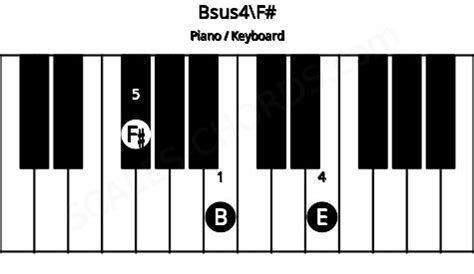 Bsus4 Piano Chord | B suspended fourth | Scales-Chords