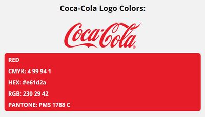 Coca-Cola Colors | HEX, RGB, CMYK, PANTONE COLOR CODES OF SPORTS TEAMS