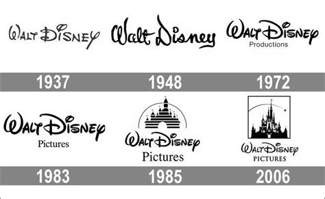 Logo Walt Disney | Walt disney logo, Disney logo, Walt disney