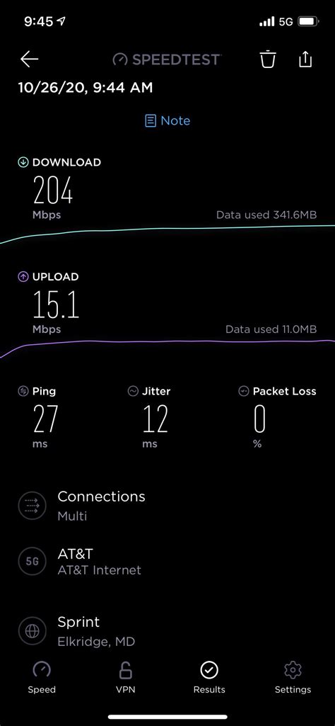 AT&T 5G Speed Test. 10/26/2020 : r/ATT