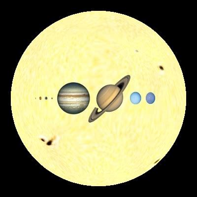 Solar System to Scale: Sun and Planets Dataset | Science On a Sphere