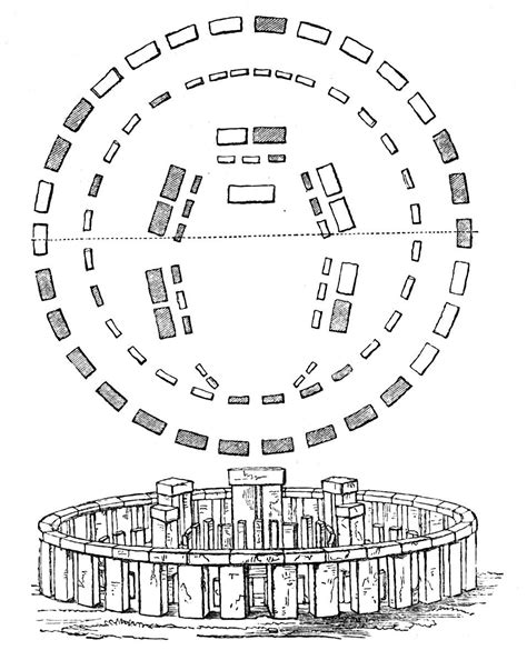 Amalgamation: Secret Of The Stonehenge