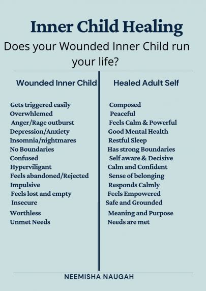 Inner Child Healing