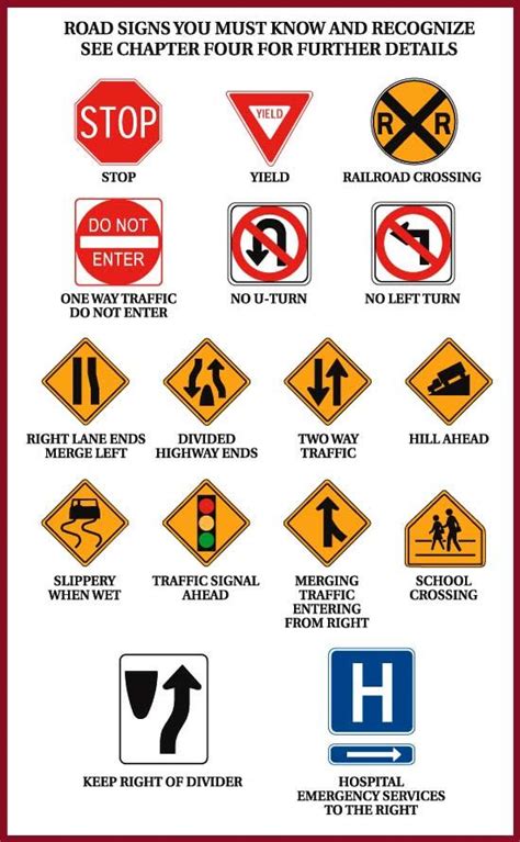 All Road Signs Practice Test | Images and Photos finder