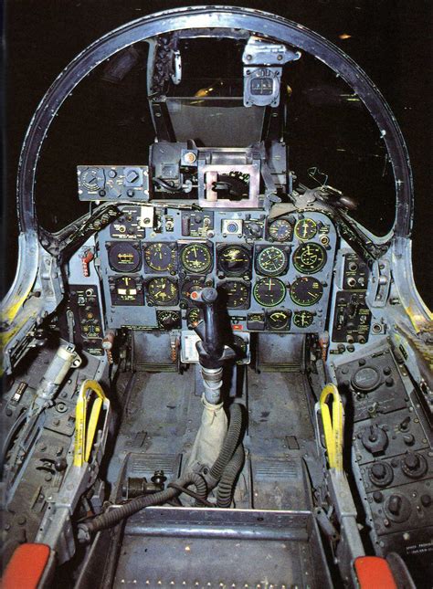 NORTH AMERICAN F-86 SABRE - Flight Manuals