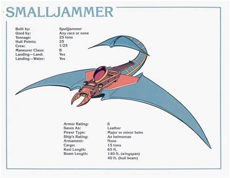 Image result for spelljammer ship | D&d dungeons and dragons, Dungeons ...