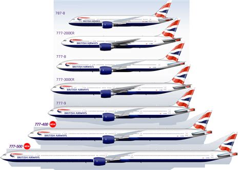 Boeing 777 Family Comparison Aviation Boeing 777x Boeing Planes ...