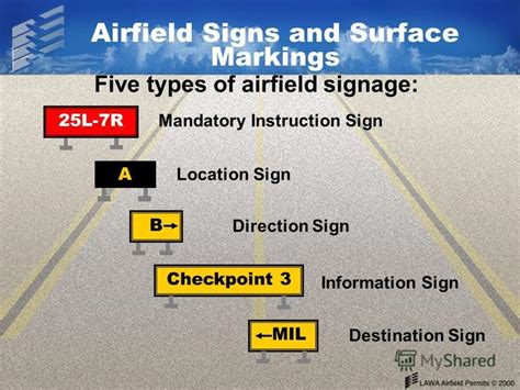 Презентация на тему: "Los Angeles World Airports Aircraft Surface Movement Program Anthony ...