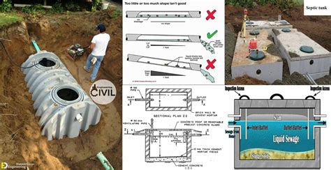 Septic Tank Components And Design Of Septic Tank Based On Number Of Persons - Engineering ...