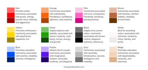 Color Psychology: Choosing A Color Palette For Your Private Practice Website — Therapist Site ...