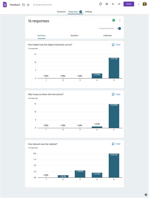 Feedback - Google Forms | PDF | Communication