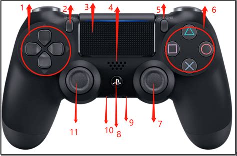 PS4 Controller Buttons: Names/Layout/Functions [Full Guide] - MiniTool Partition Wizard