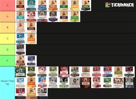 Dr Squatch soap scents (November 2022) Tier List (Community Rankings) - TierMaker