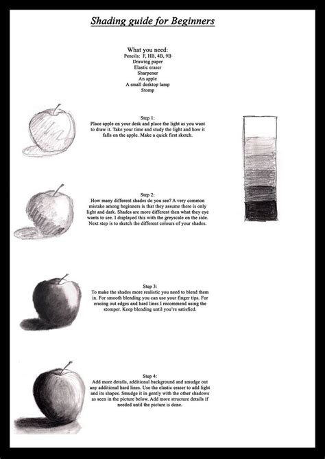 How to Add Shading to a Drawing - Fink2000 Mitte1958