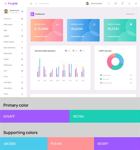 Top Website Color Schemes for Admin Templates for 2025