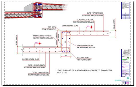 Reinforced Concrete Slab Level Change Detail