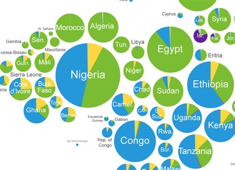 Major religions of the world in one map: All 200 countries and their ...