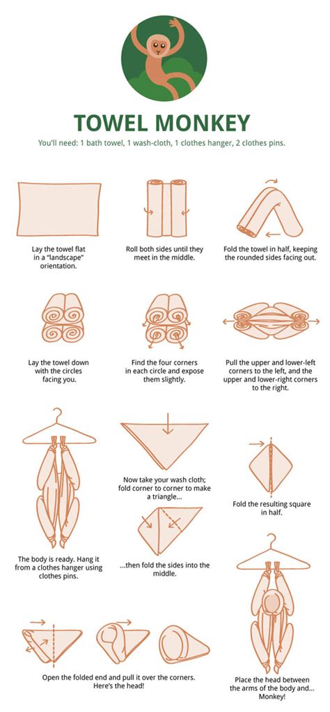 Towel Animal Folding Infographic: Ultimate Guide to Create Your Own ...