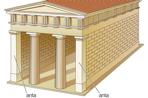 The Pilaster - Everything You Need to Know