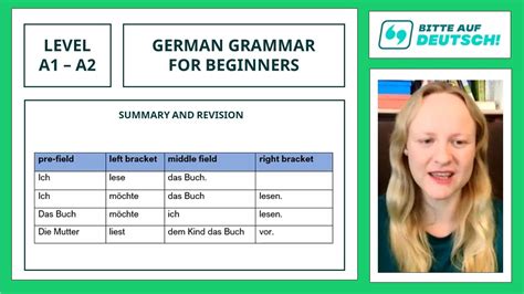 German Grammar – Telegraph