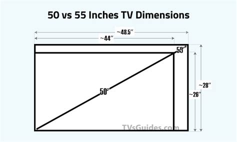 55 inch tv dimensions sony - Felipa Birch