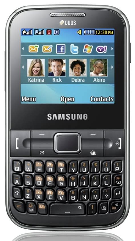 Upcoming Phones: Samsung Chat 322 QWERTY phone with dual SIM