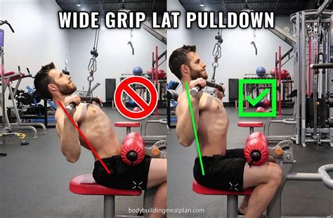 Close Grip Lat Pulldown vs Wide Grip: Mechanics & Muscle Activation