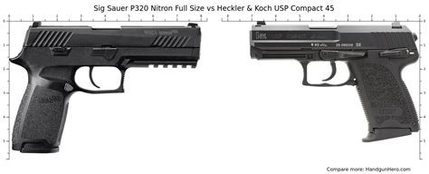 Sig Sauer P Nitron Compact Vs Heckler Koch P Size Comparison ...