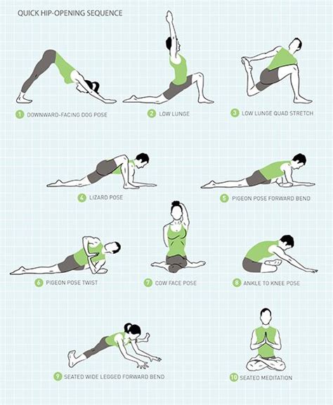 Yoga for Hips Sequence | Jason Crandell Vinyasa Yoga Method | Hip opening yoga, Yoga sequences ...